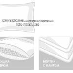 King Down Grass-КИНРОС Подушка трехкамерная пуховая German Grass-Герман Грасс ЭКО ТЕКСТИЛЬ интернет-магазин